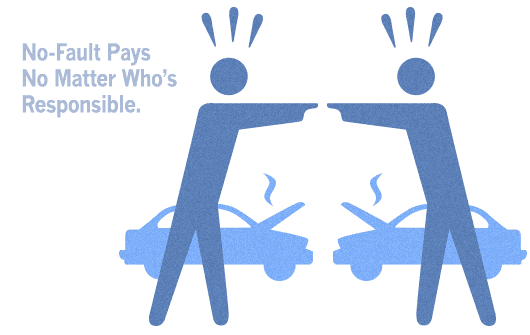 Pros and Cons of No-fault Insurance